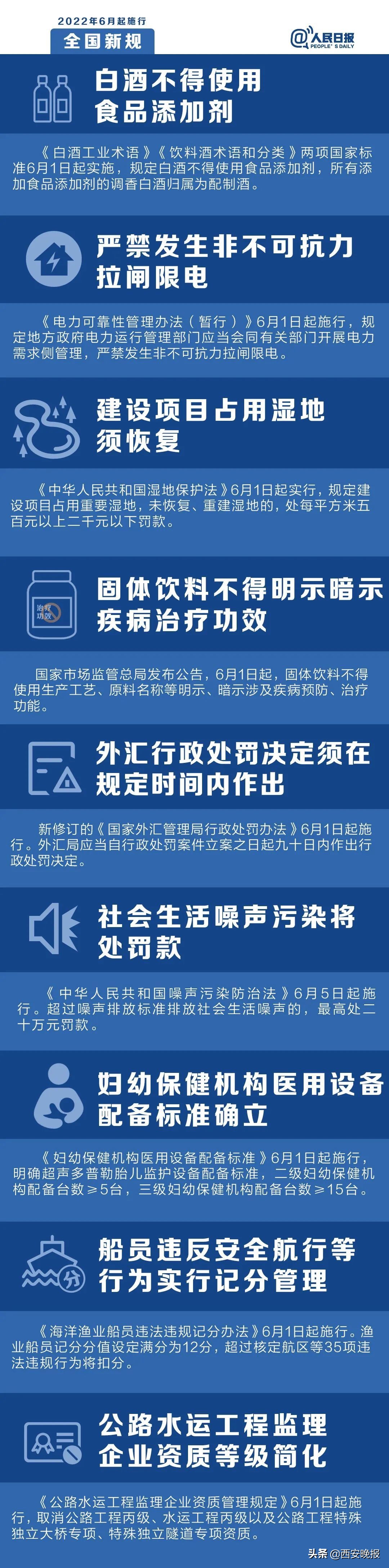 明天起，這些新規(guī)將影響你的生活(圖1)