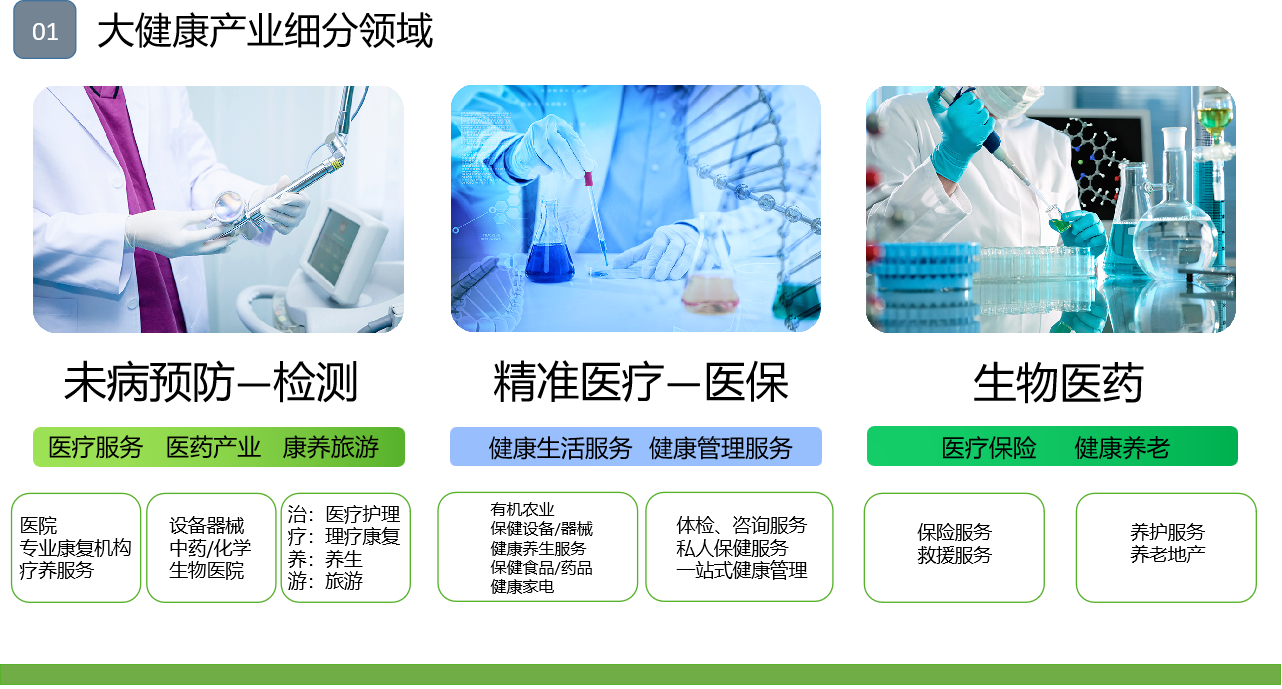 安吉孝文化健康產(chǎn)業(yè)園(圖15)