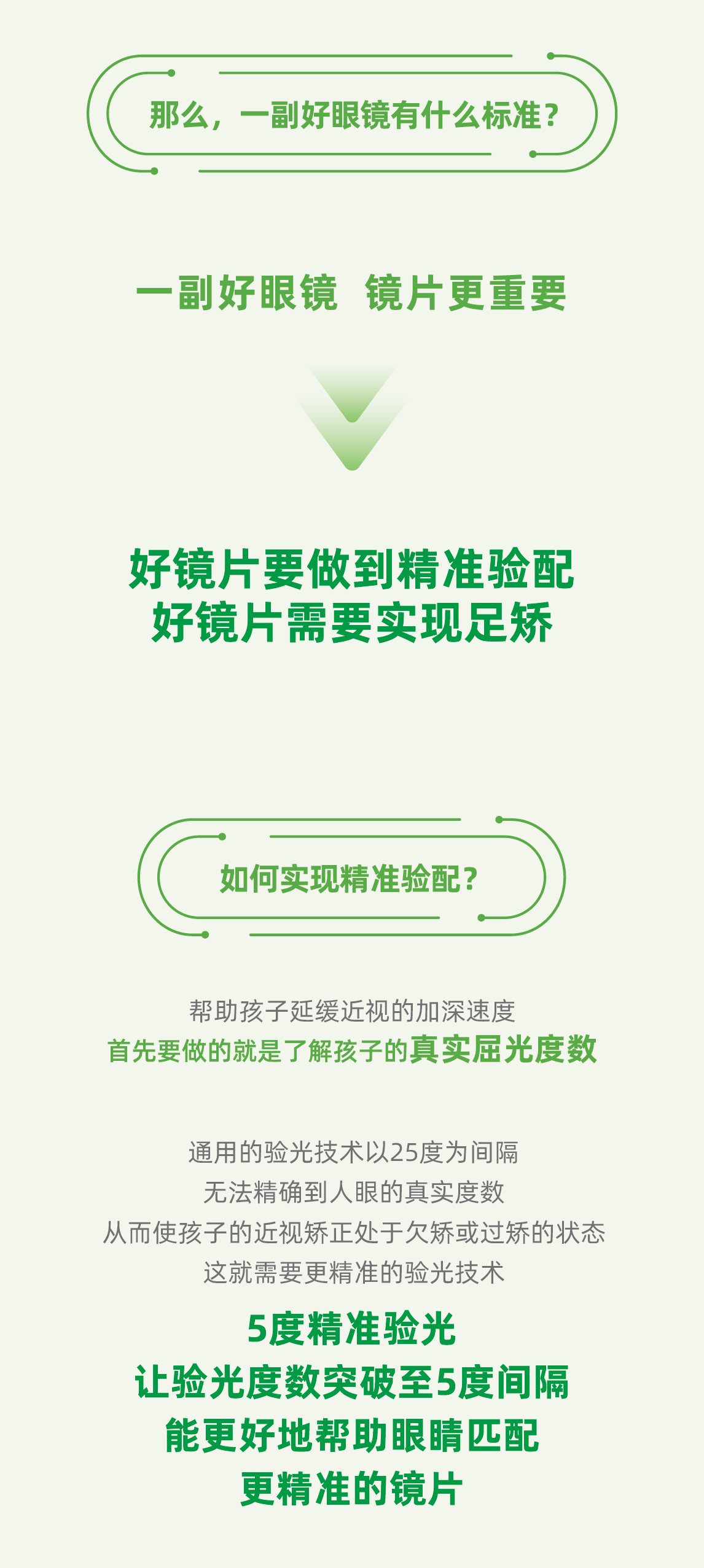 世界視力日：家長必看！保護(hù)視力的科學(xué)小竅門(圖11)