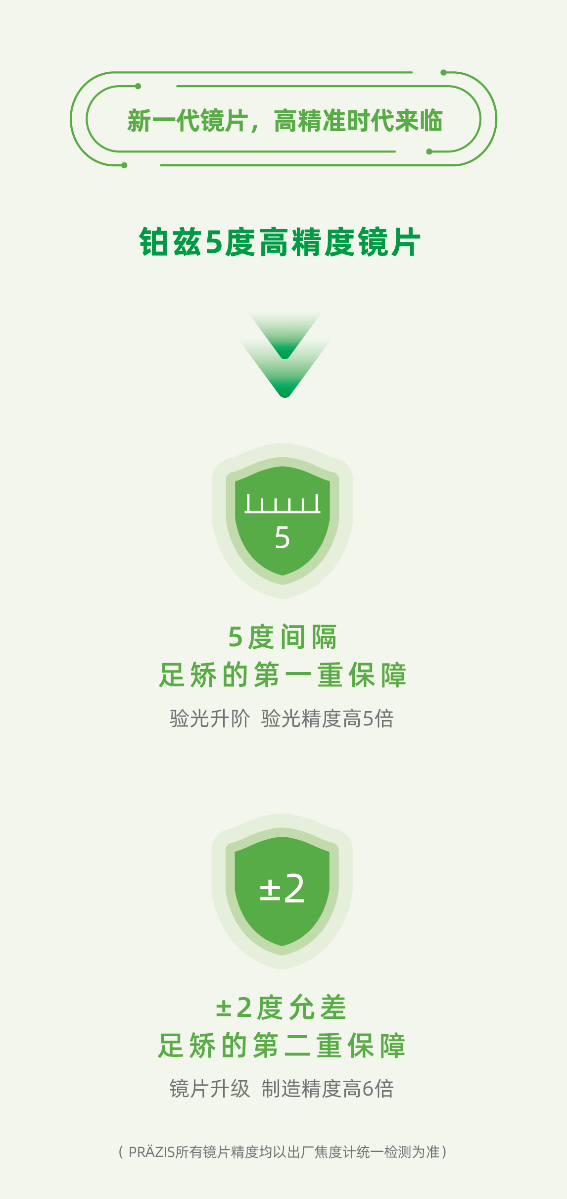 世界視力日：家長必看！保護(hù)視力的科學(xué)小竅門(圖12)