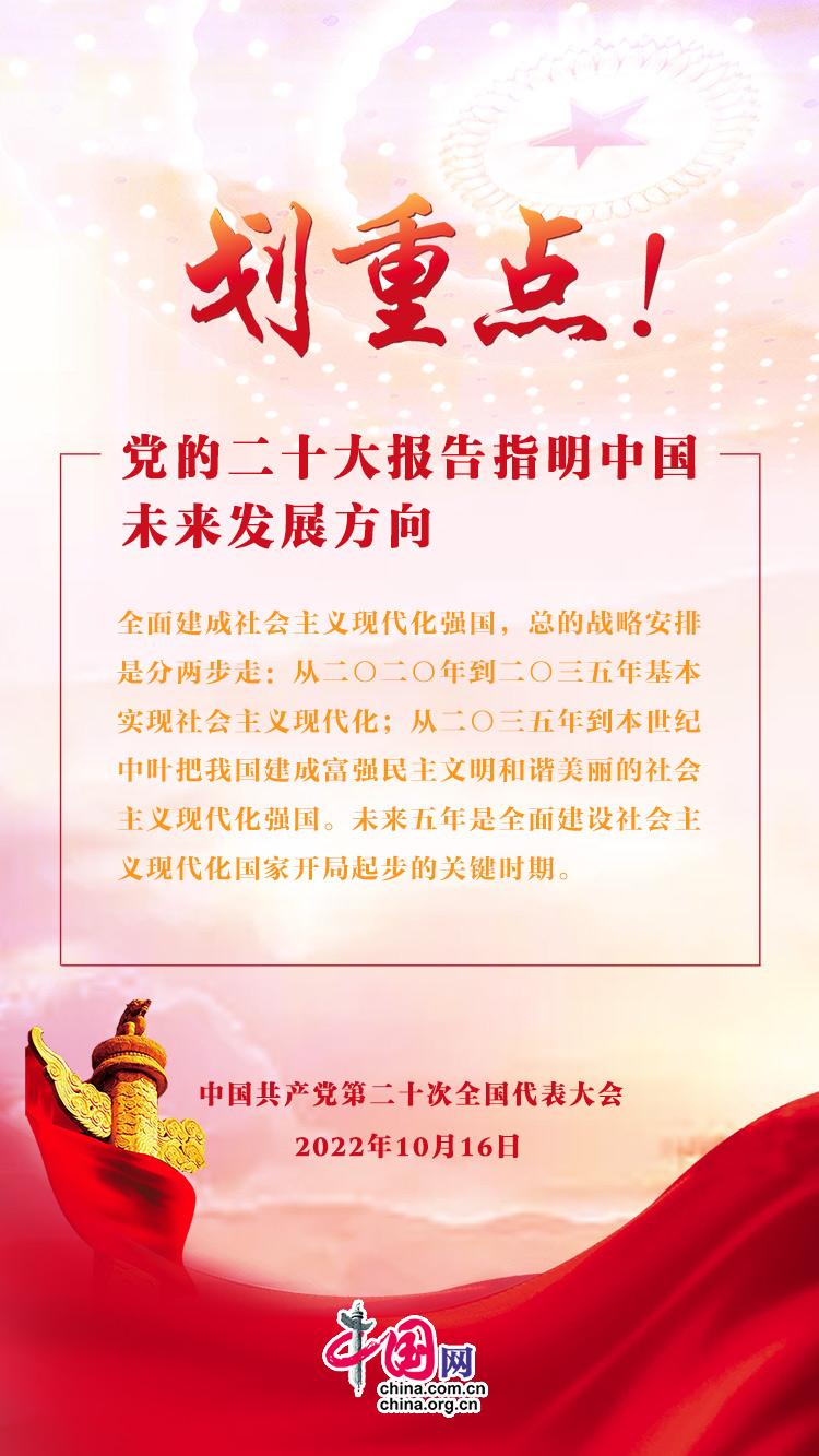 劃重點(diǎn)！黨的二十大報告指明中國未來發(fā)展方向(圖3)