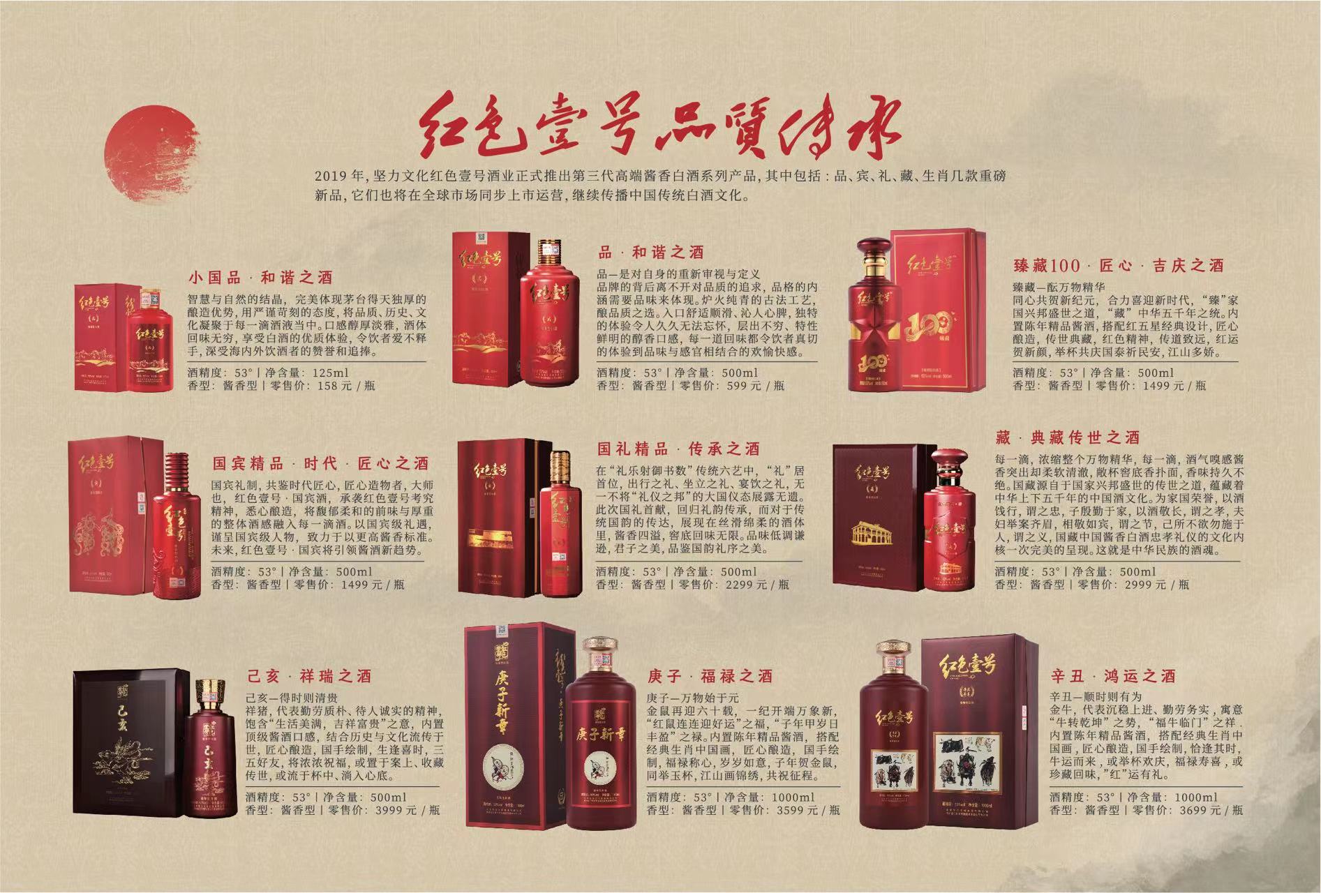 紅色壹號的白酒觀(圖4)