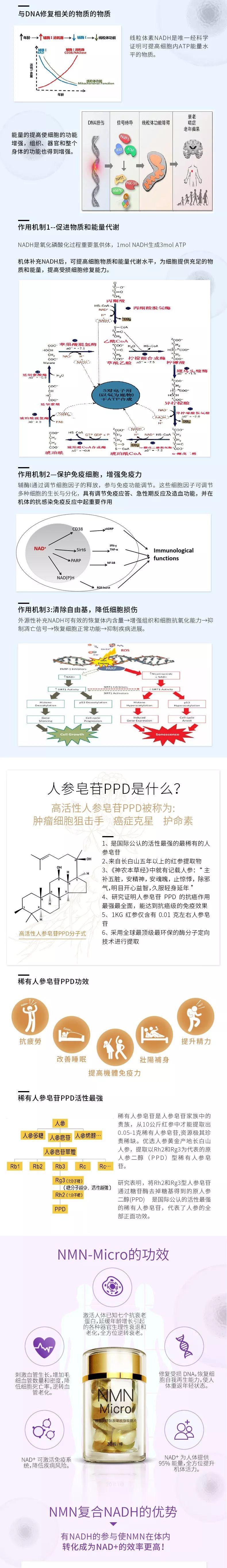 全球首款！“長(zhǎng)生不老藥”超級(jí)NMN新品發(fā)布！三合一最佳復(fù)配，效果超NMN9000(圖2)