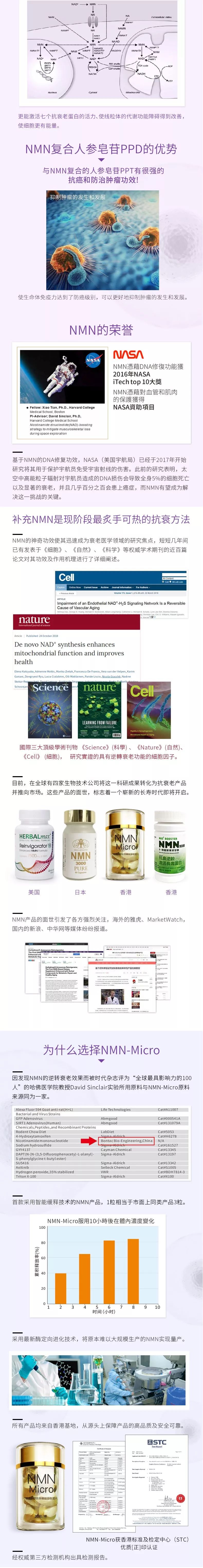 全球首款！“長(zhǎng)生不老藥”超級(jí)NMN新品發(fā)布！三合一最佳復(fù)配，效果超NMN9000(圖3)