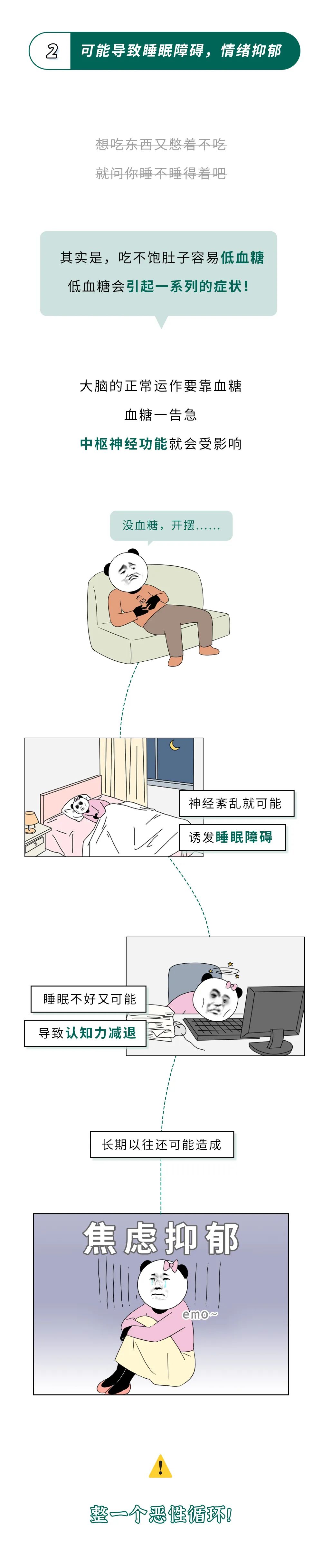“睡前吃夜宵”和“餓肚子睡覺(jué)”，哪個(gè)危害更大(圖3)