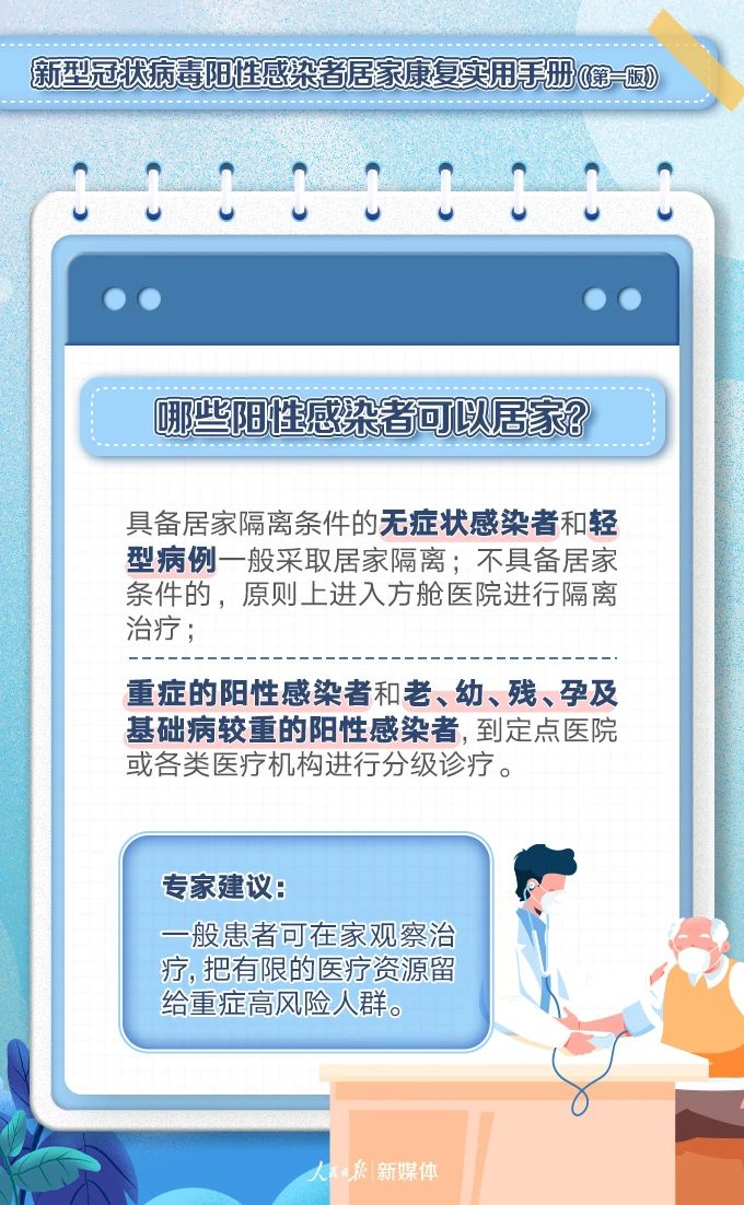 轉(zhuǎn)需！陽性感染者居家康復(fù)實用手冊(圖1)