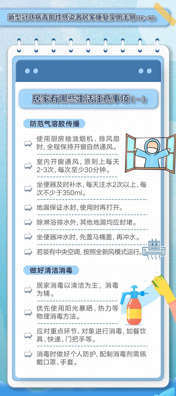 轉(zhuǎn)需！陽性感染者居家康復(fù)實用手冊(圖4)