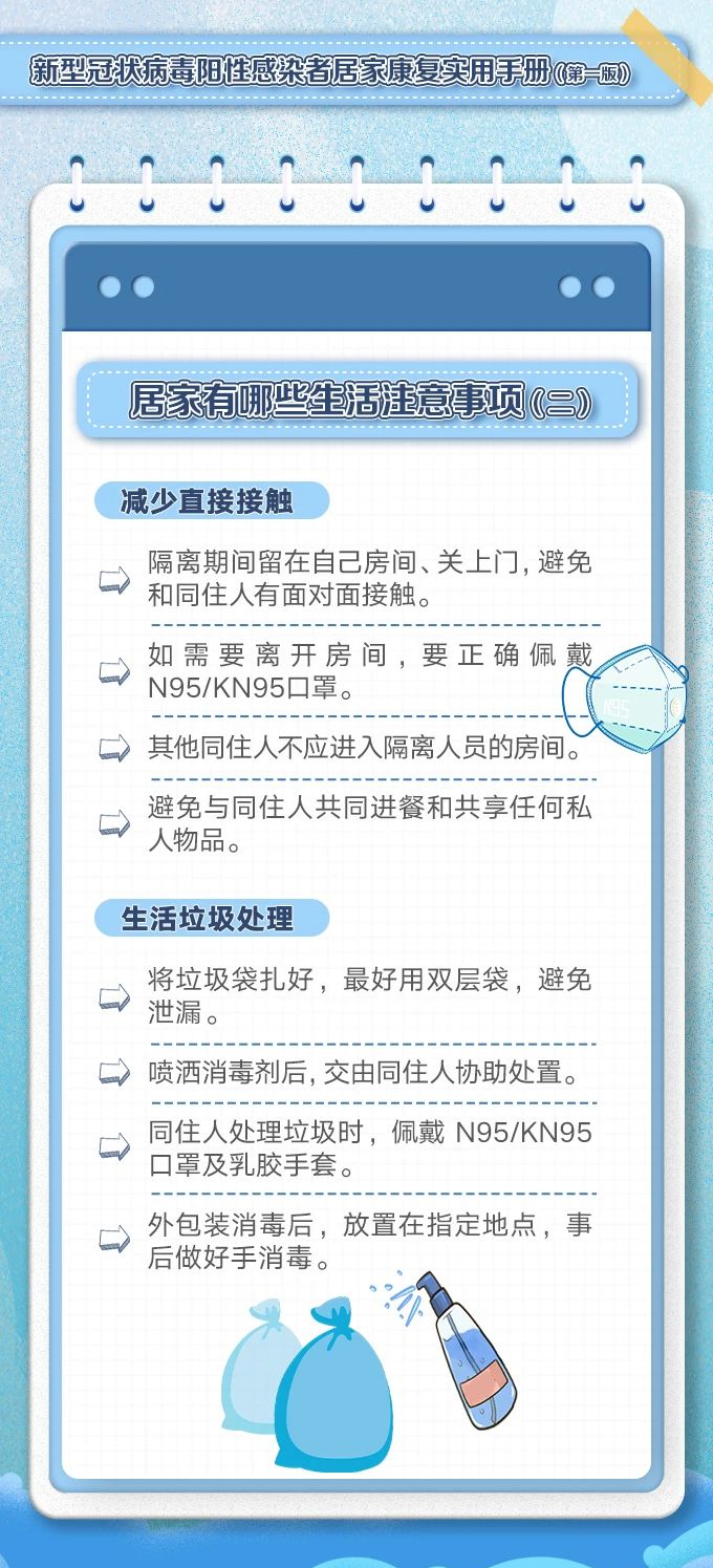 轉(zhuǎn)需！陽性感染者居家康復(fù)實用手冊(圖5)