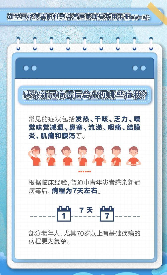 轉(zhuǎn)需！陽性感染者居家康復(fù)實用手冊(圖6)
