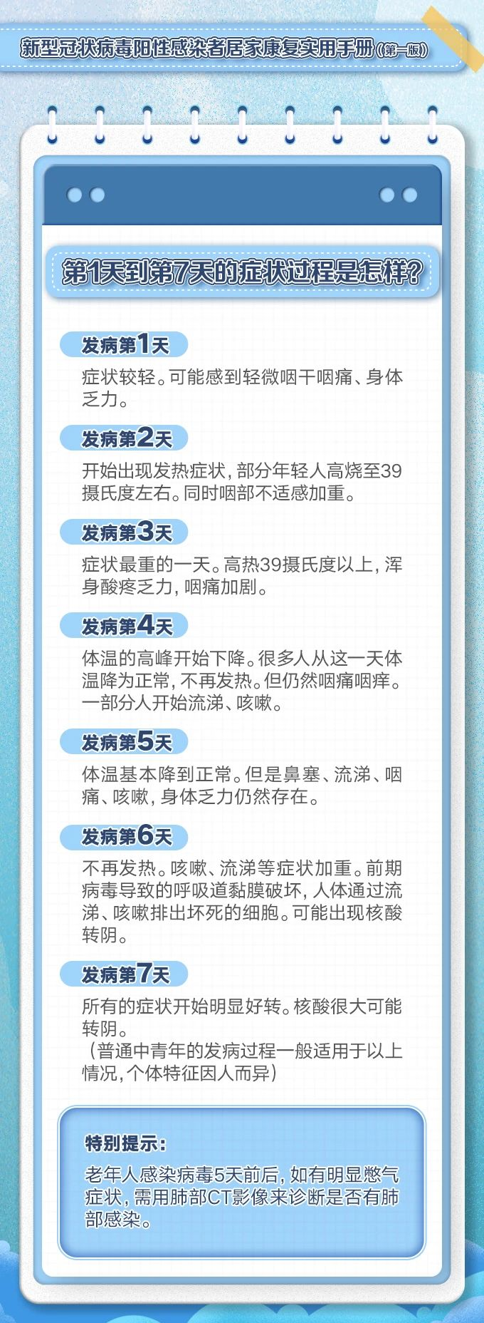 轉(zhuǎn)需！陽性感染者居家康復(fù)實用手冊(圖7)