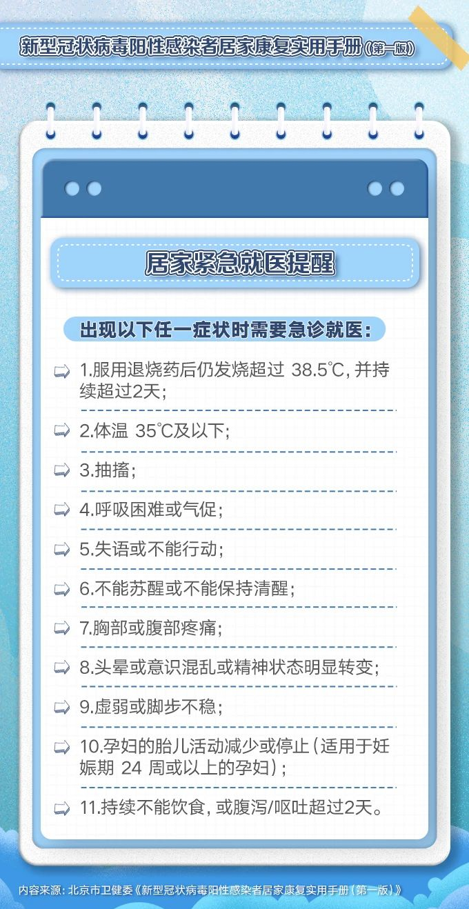 轉(zhuǎn)需！陽性感染者居家康復(fù)實用手冊(圖10)