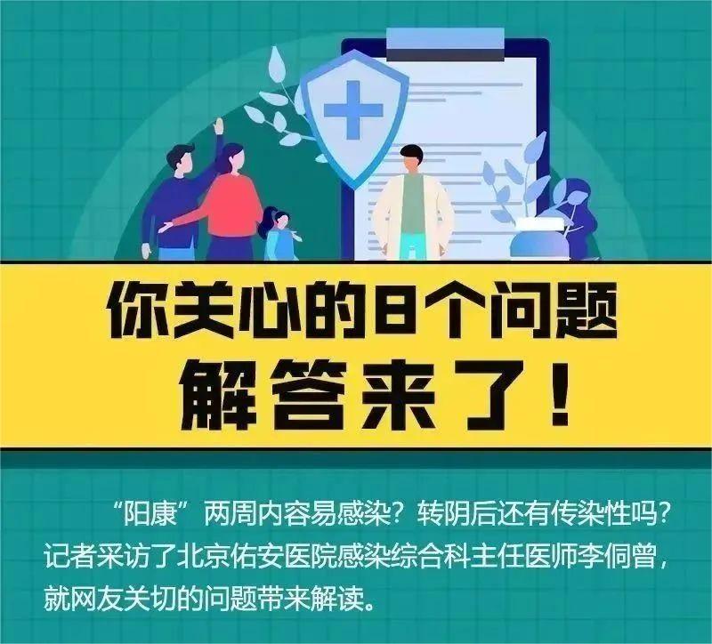 “陽康”兩周內(nèi)容易感染？你關(guān)心的這些問題，都有解答(圖1)