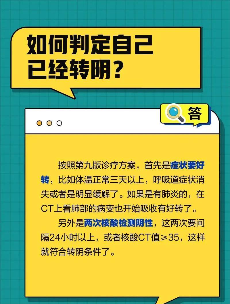 “陽康”兩周內(nèi)容易感染？你關(guān)心的這些問題，都有解答(圖2)