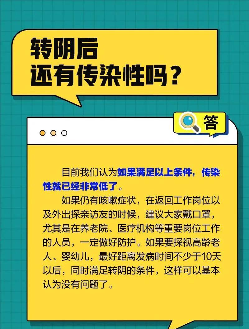 “陽康”兩周內(nèi)容易感染？你關(guān)心的這些問題，都有解答(圖3)