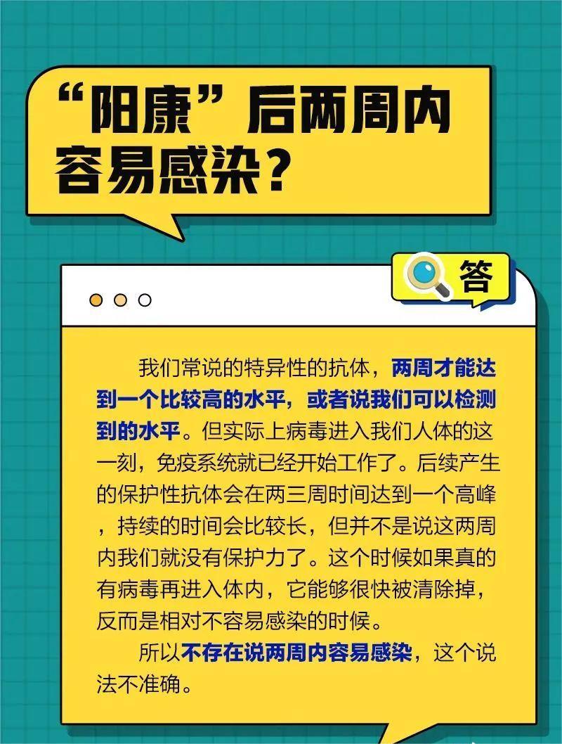 “陽康”兩周內(nèi)容易感染？你關(guān)心的這些問題，都有解答(圖4)