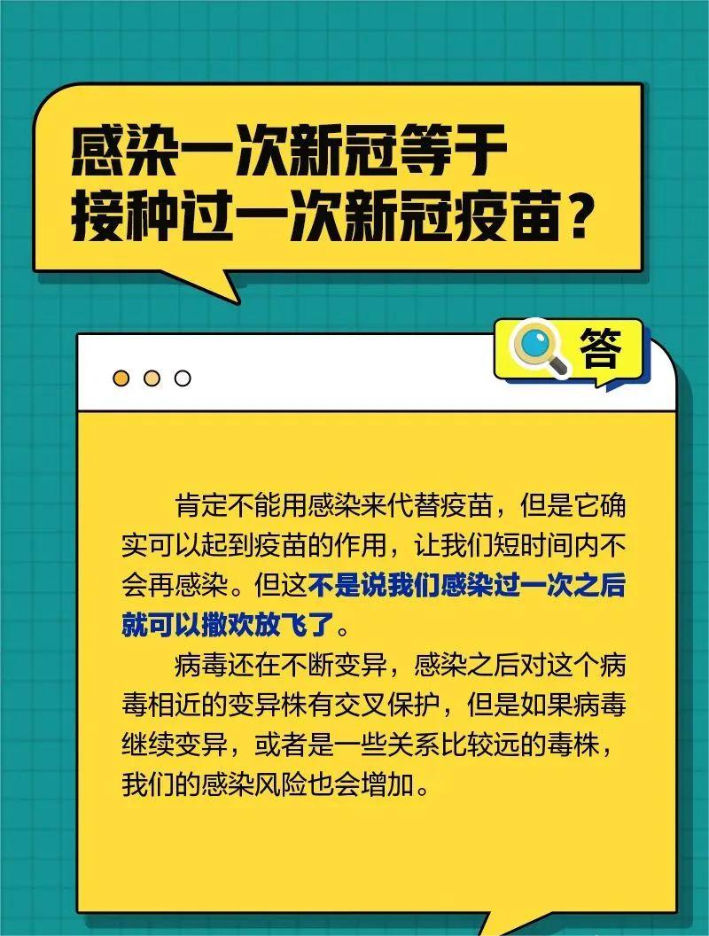 “陽康”兩周內(nèi)容易感染？你關(guān)心的這些問題，都有解答(圖7)