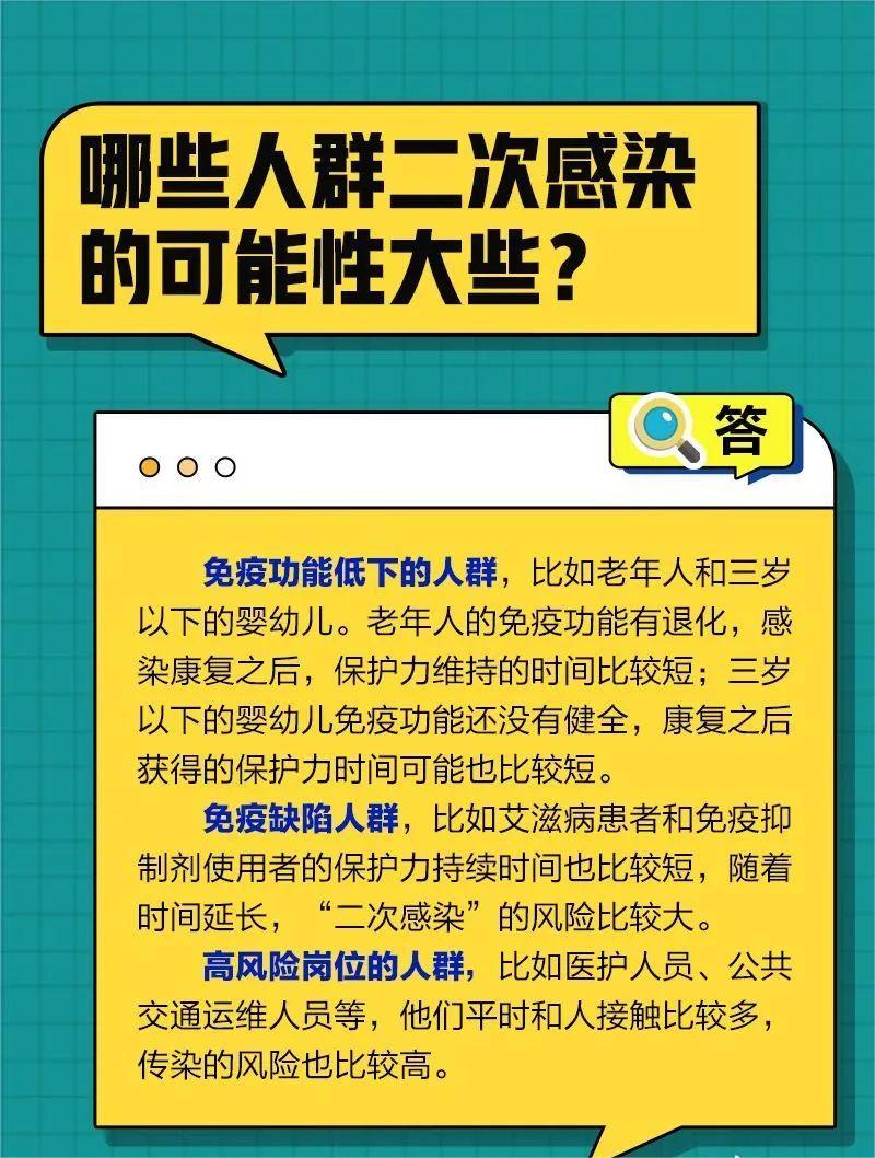 “陽康”兩周內(nèi)容易感染？你關(guān)心的這些問題，都有解答(圖8)