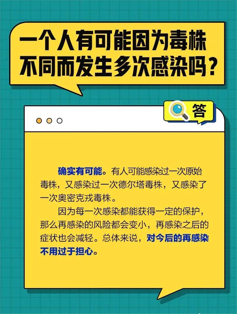 “陽康”兩周內(nèi)容易感染？你關(guān)心的這些問題，都有解答(圖9)