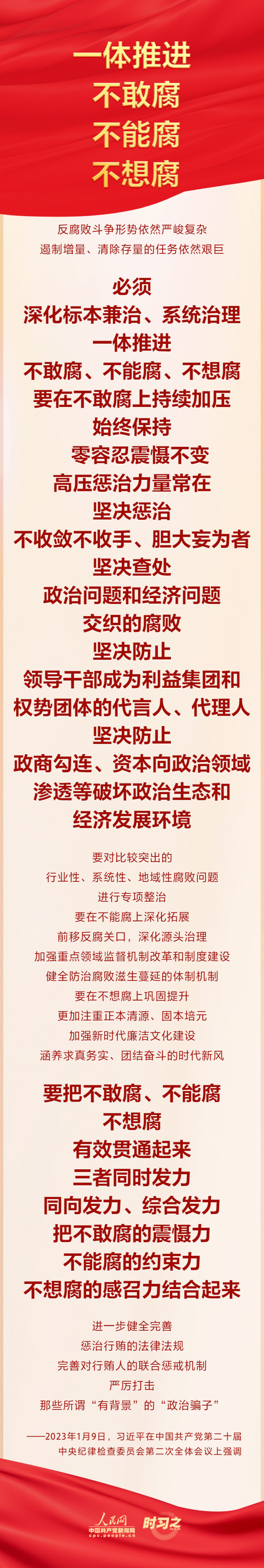 時習(xí)之:習(xí)近平總書記對推進全面從嚴(yán)治黨作出戰(zhàn)略部署(圖4) 時習(xí)之:習(xí)近平總書記對推進全面從嚴(yán)治黨作出戰(zhàn)略部署(圖4)