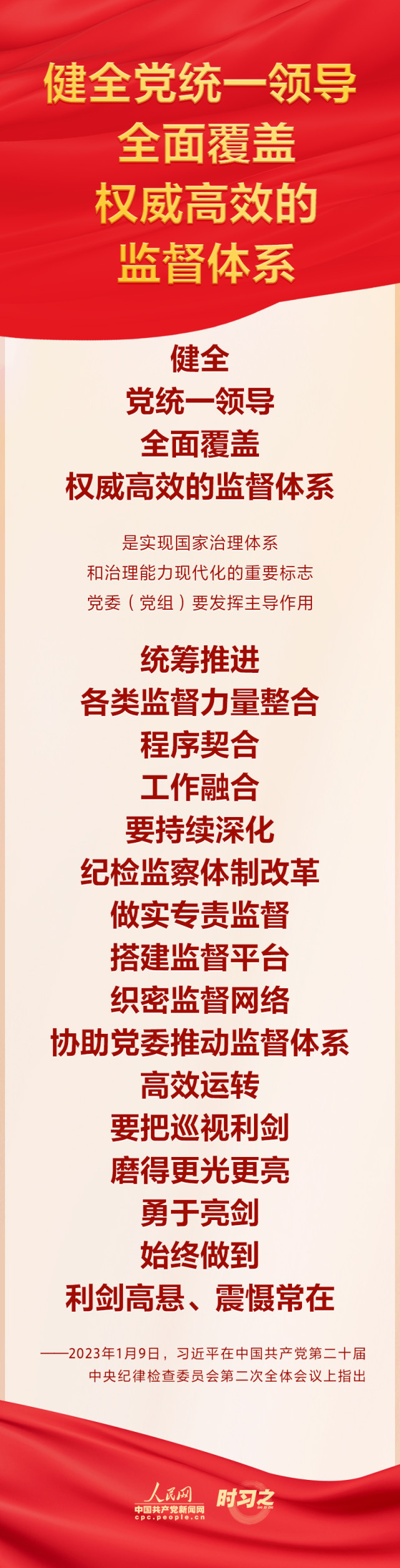 時習(xí)之:習(xí)近平總書記對推進全面從嚴(yán)治黨作出戰(zhàn)略部署(圖5) 時習(xí)之:習(xí)近平總書記對推進全面從嚴(yán)治黨作出戰(zhàn)略部署(圖5)