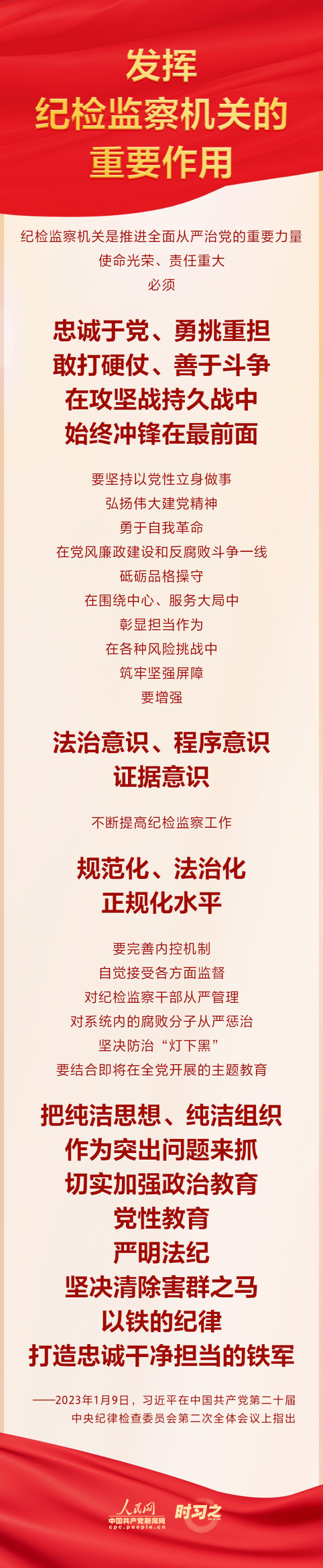 時習(xí)之:習(xí)近平總書記對推進全面從嚴(yán)治黨作出戰(zhàn)略部署(圖6) 時習(xí)之:習(xí)近平總書記對推進全面從嚴(yán)治黨作出戰(zhàn)略部署(圖6)