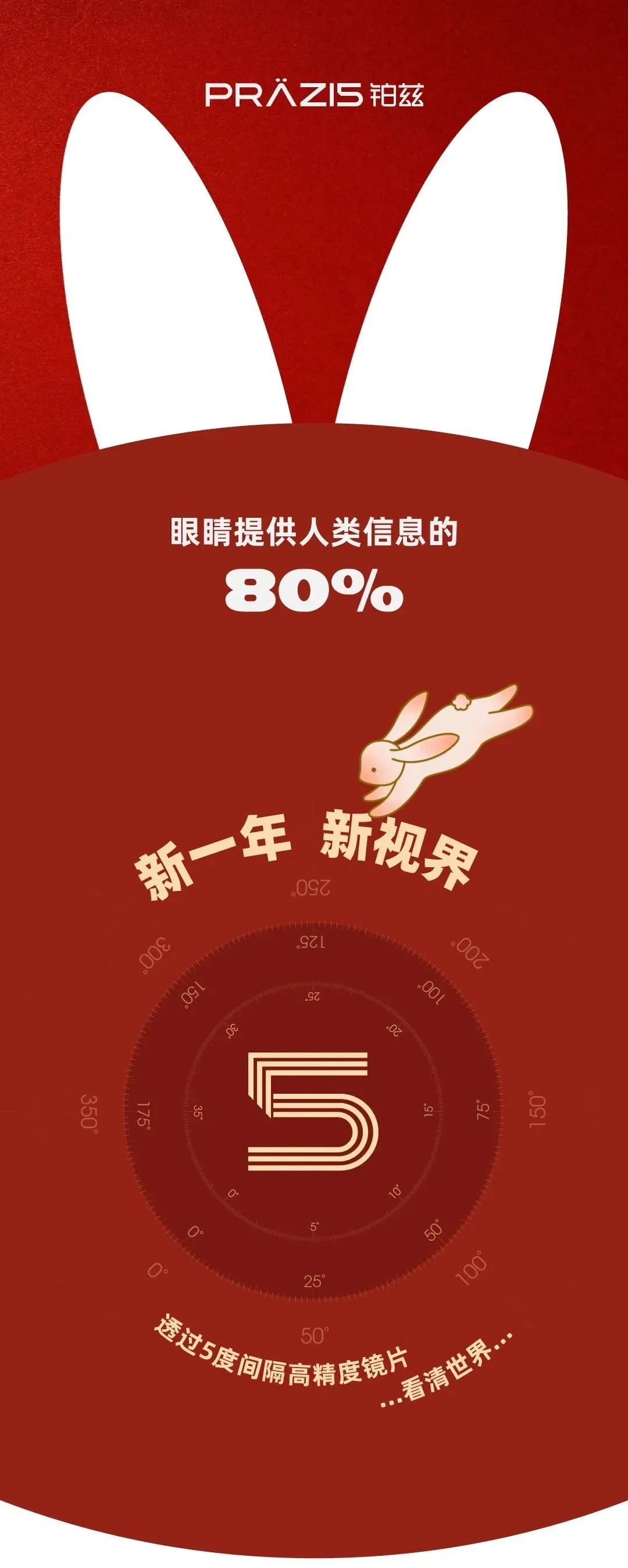 新年，鉑茲給你準(zhǔn)5倍的新視界（文末抽獎(jiǎng)）(圖1)