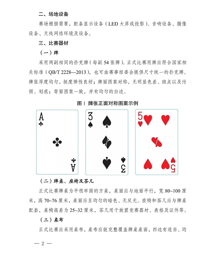 image.png 《江蘇省摜蛋競(jìng)賽規(guī)則(2023)》(圖11)