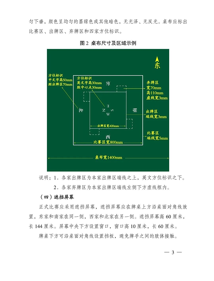 image.png 《江蘇省摜蛋競(jìng)賽規(guī)則(2023)》(圖12)
