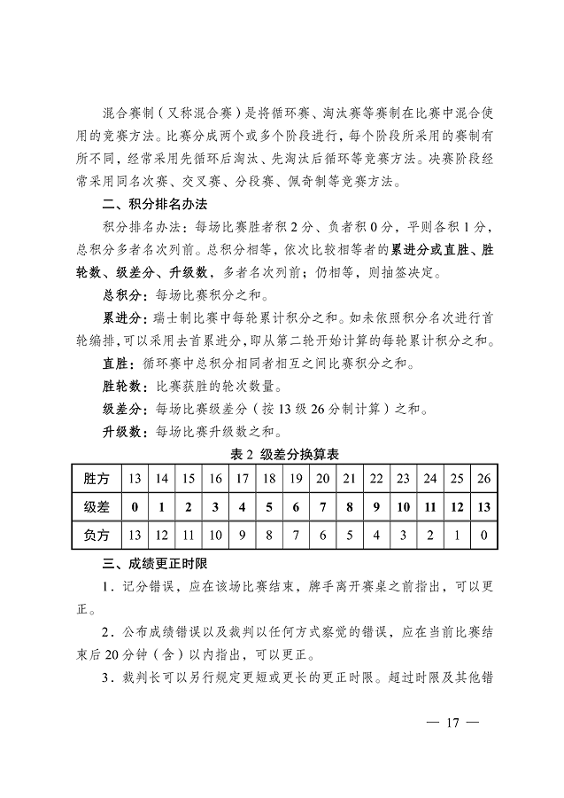 image.png 《江蘇省摜蛋競(jìng)賽規(guī)則(2023)》(圖26)