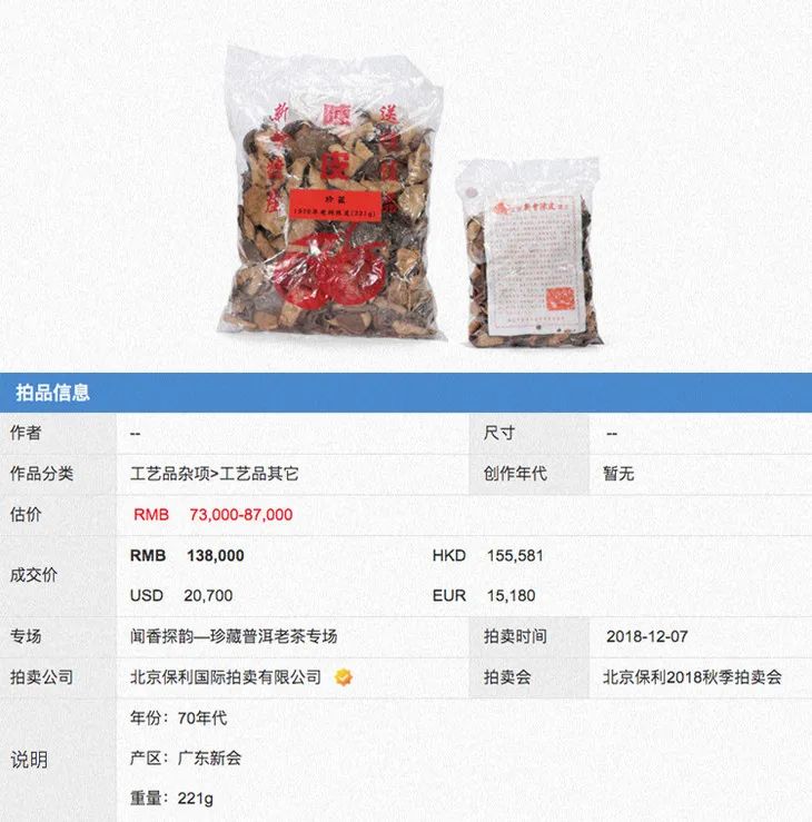 陳皮價格暴漲：高達18000元/斤(圖2)