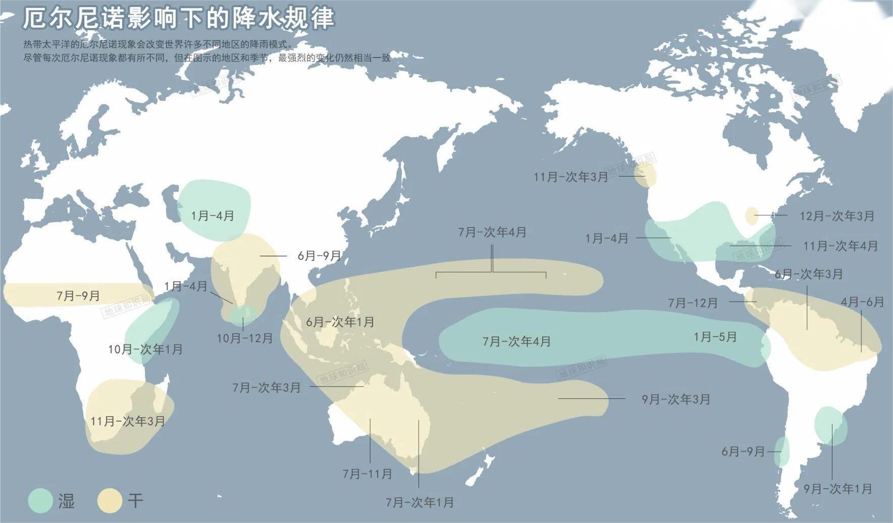 今年，會(huì)是最熱的一年么？(圖9)