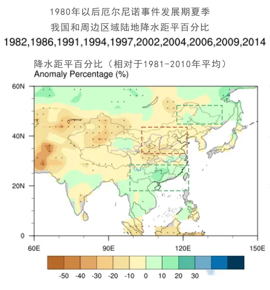 今年，會(huì)是最熱的一年么？(圖10)