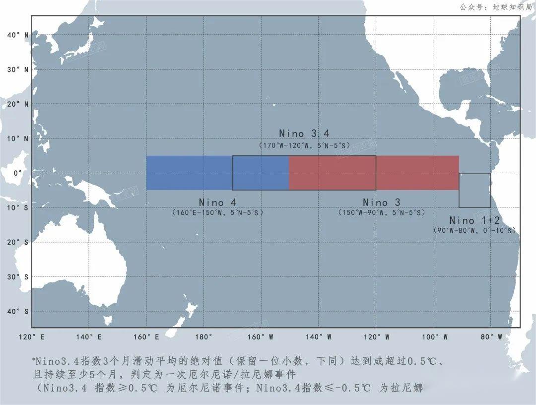今年，會(huì)是最熱的一年么？(圖5)