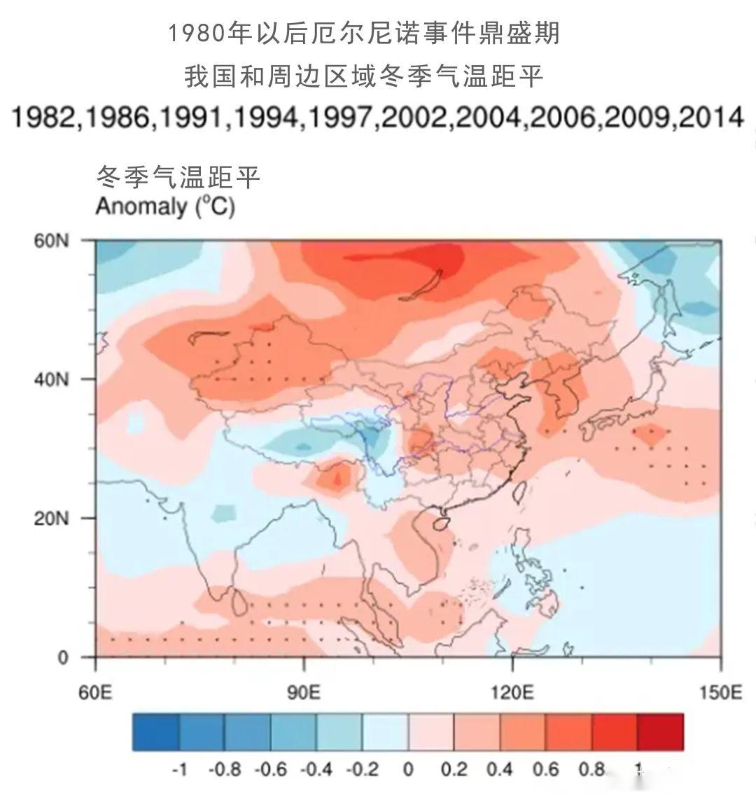 今年，會(huì)是最熱的一年么？(圖12)