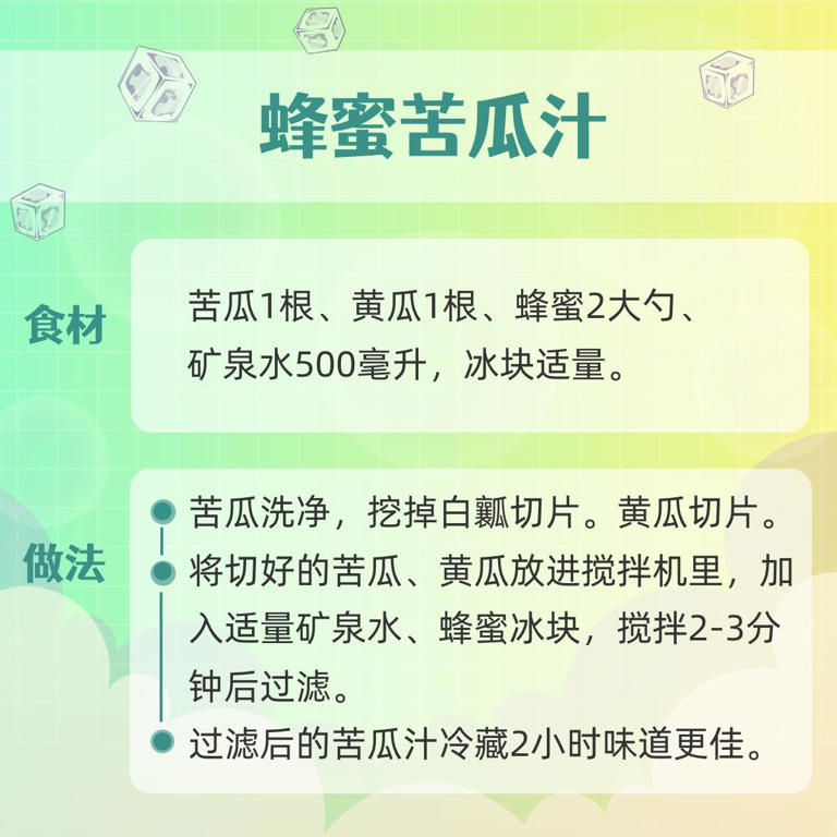AA1dE6i0.jpg 明日入伏 | 消暑降溫 這些飲品在家就能做(圖2)
