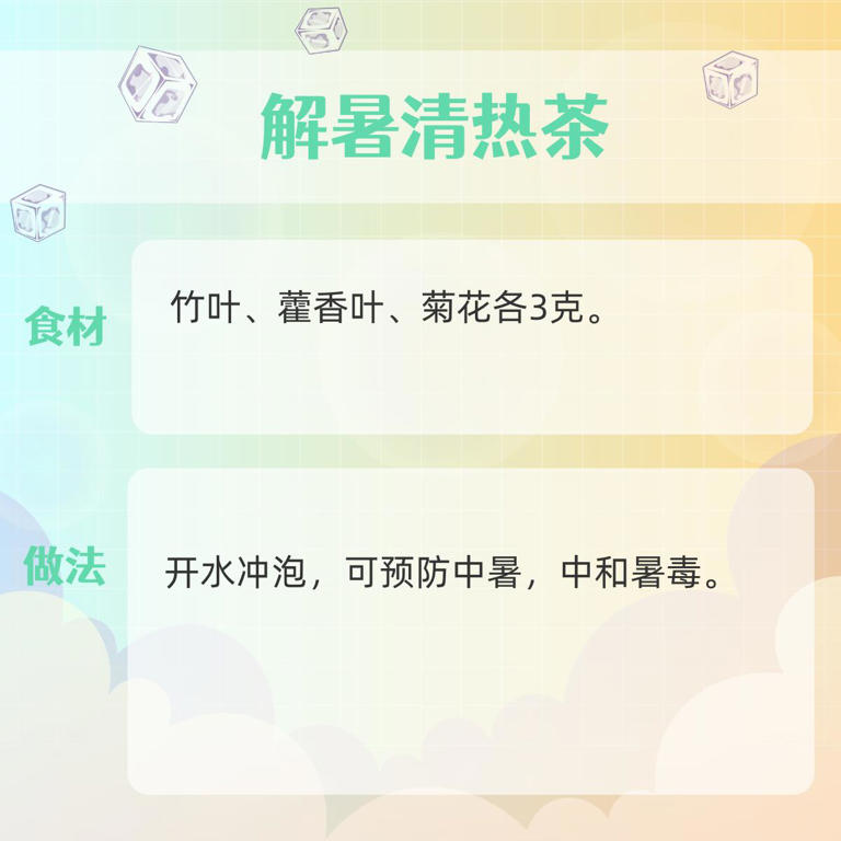 AA1dE21V.jpg 明日入伏 | 消暑降溫 這些飲品在家就能做(圖8)