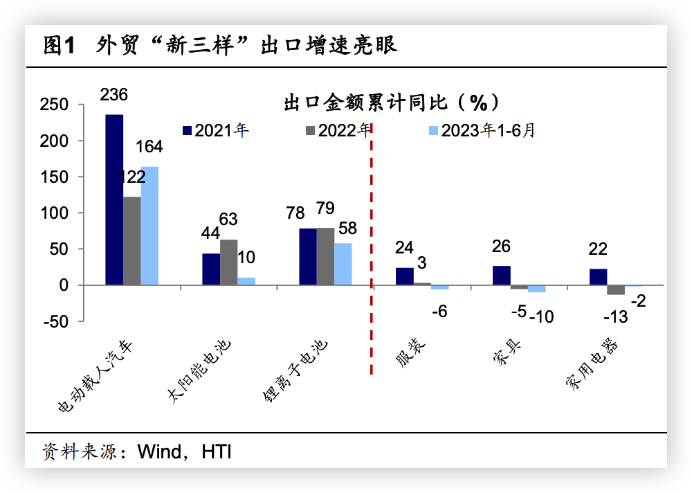 從汽車到郵輪，中國(guó)制造征服世界(圖2)