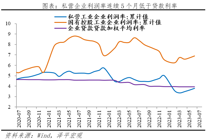 降息來(lái)了2.png 降息來(lái)了(圖3)