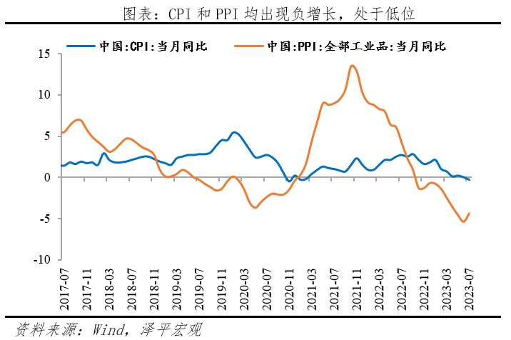 降息來(lái)了3.png 降息來(lái)了(圖4)