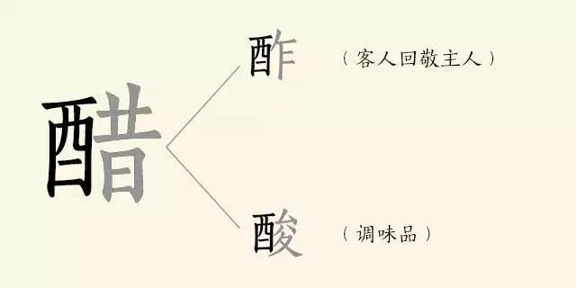 酒重要，酒文化更重要(圖7)