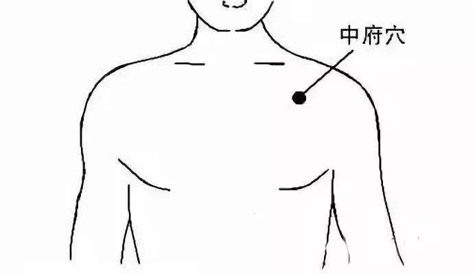 今日秋分，寒氣漸重，這幾個(gè)養(yǎng)生宜忌，你一定要知道(圖6)