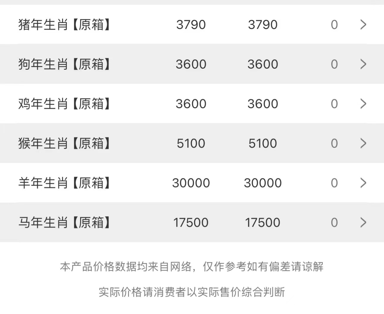 image.png 今日茅臺(tái)價(jià)格2023.10.9.19(圖3)