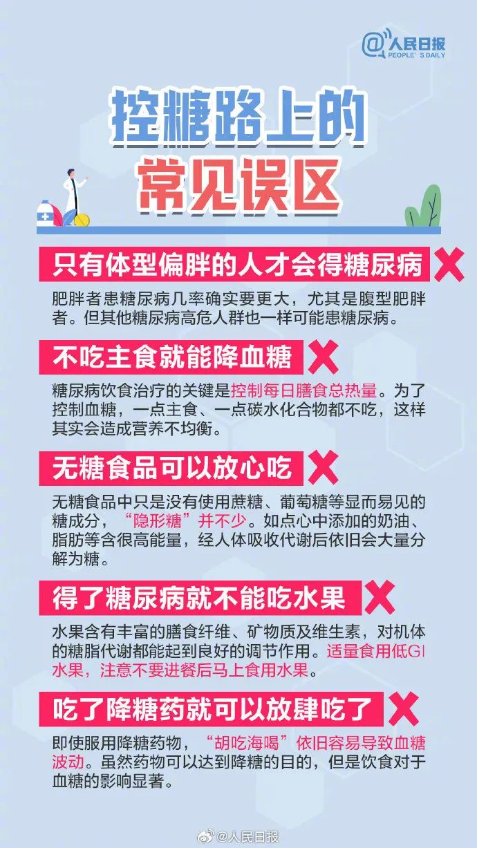 引起重視！這些信號提示你有患糖尿病的風(fēng)險(圖8)