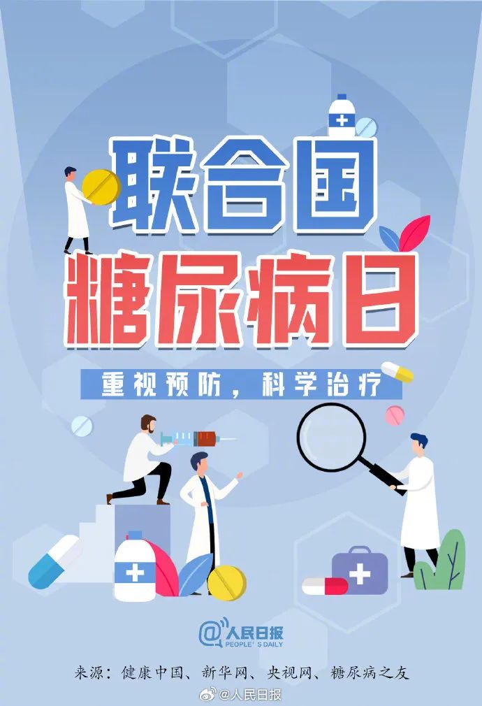 引起重視！這些信號提示你有患糖尿病的風(fēng)險(圖9)