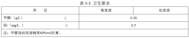 這才是固態(tài)法、液態(tài)法和固液態(tài)法白酒，該有的樣子(圖9)