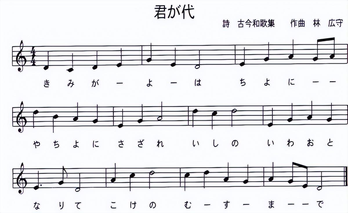 日本國歌只有28個字，將它翻譯成漢語后，才知道日本人說的是什么(圖1)