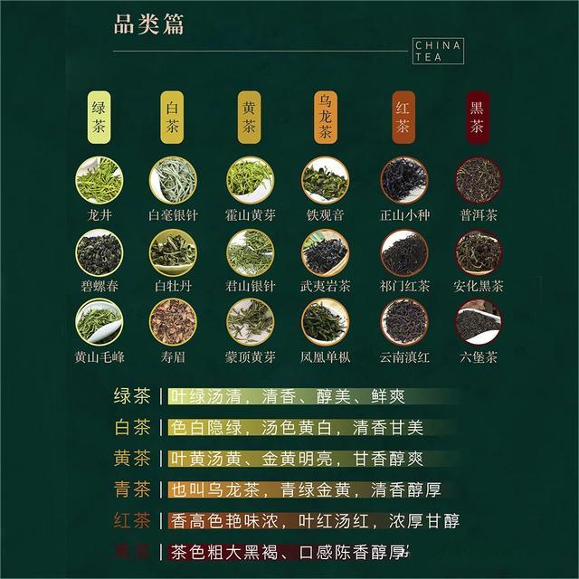 你會(huì)喝茶嗎？一文說(shuō)盡茶文化(圖3)