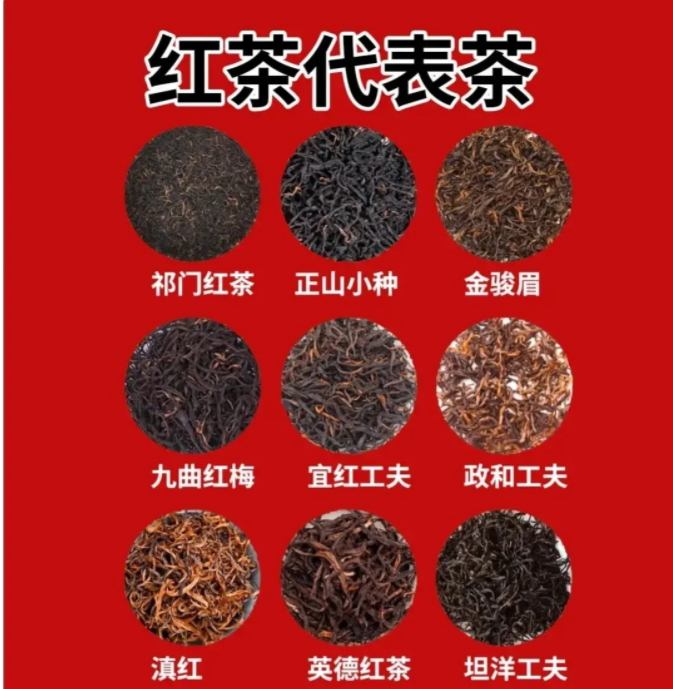 你會(huì)喝茶嗎？一文說(shuō)盡茶文化(圖4)