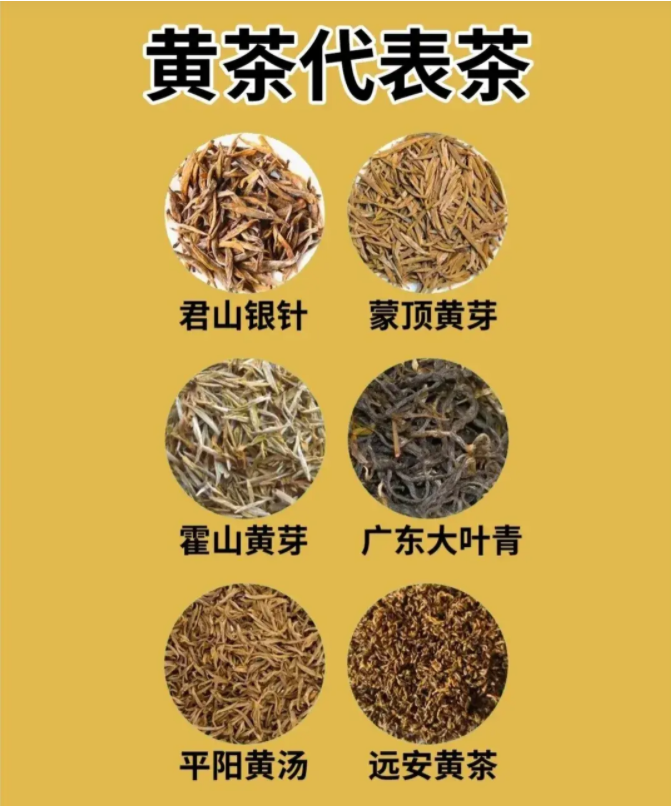 你會(huì)喝茶嗎？一文說(shuō)盡茶文化(圖8)
