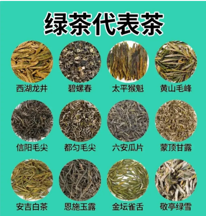 你會(huì)喝茶嗎？一文說(shuō)盡茶文化(圖6)